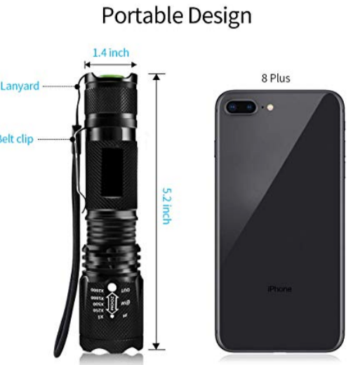 LED UV Flashlight Ultraviolet Torch With Zoom Function